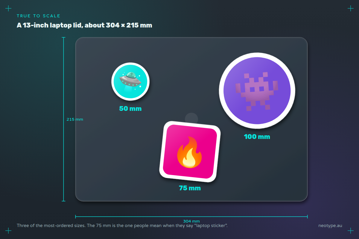 A 13-inch laptop lid drawn to scale with 50 mm, 75 mm and 100 mm die-cut stickers on it.